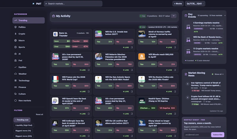 Polymarket Trade — Live Analytics screenshot 3
