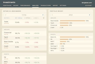 FortunesRise gallery image