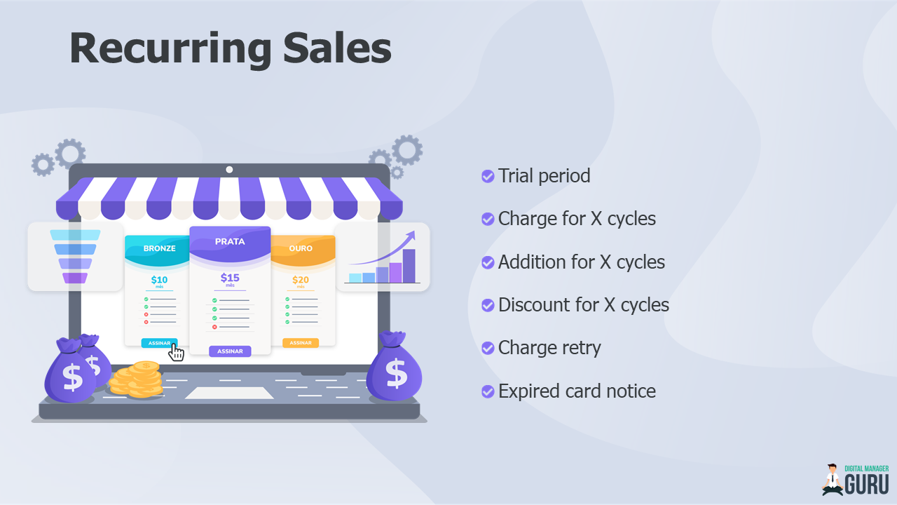 Digital Manager Guru gallery image