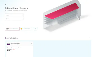 Podium Property Insights gallery image