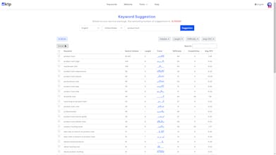 AI Keyword Suggestions gallery image
