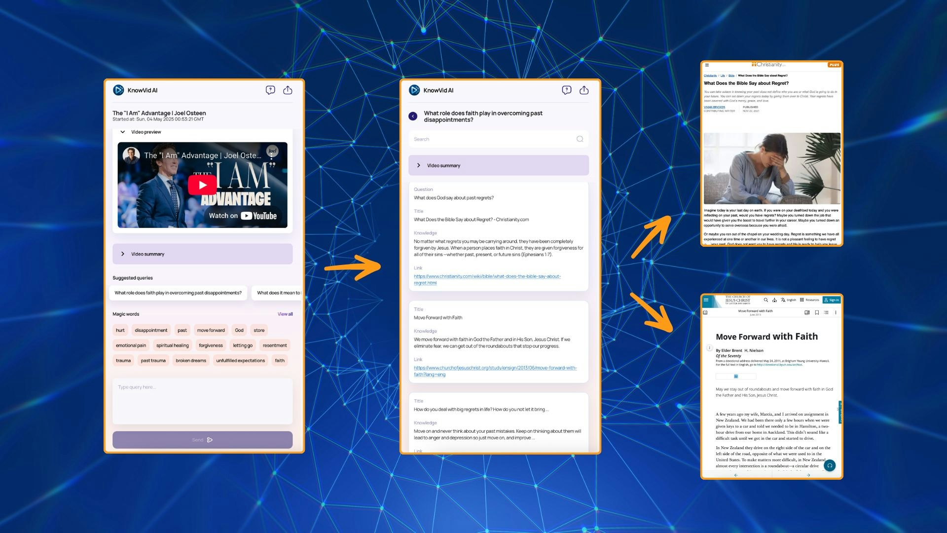 KnowVid AI Widgets | Smart Learning media 2