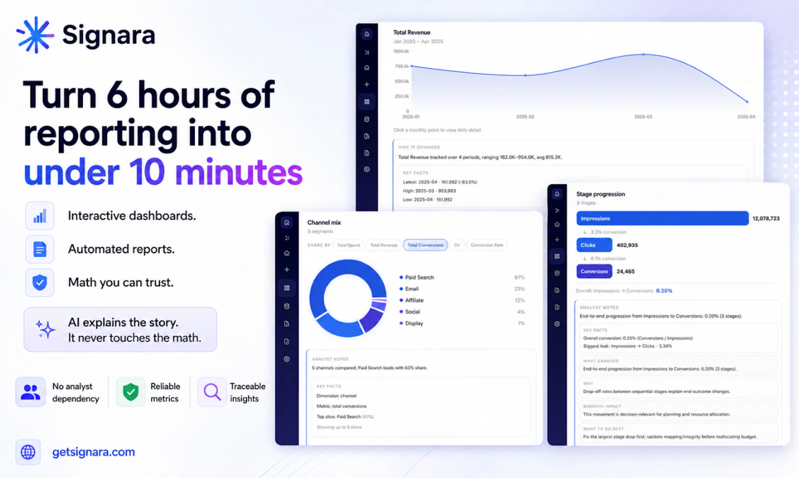 Signara AI Reporting Analyst screenshot 2