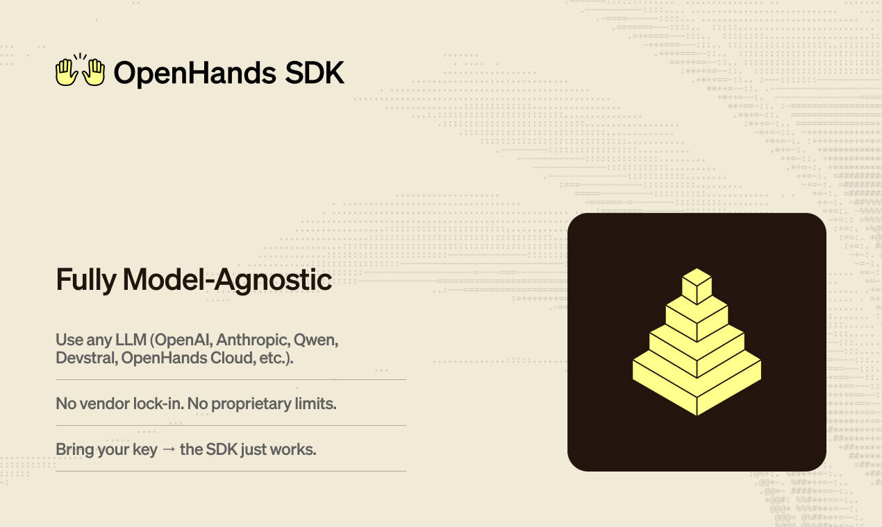 OpenHands Software Agent SDK - Screenshot 3 showing product features and functionality