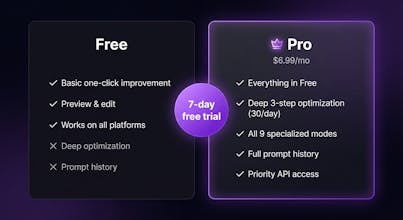AI Prompt Copilot gallery image