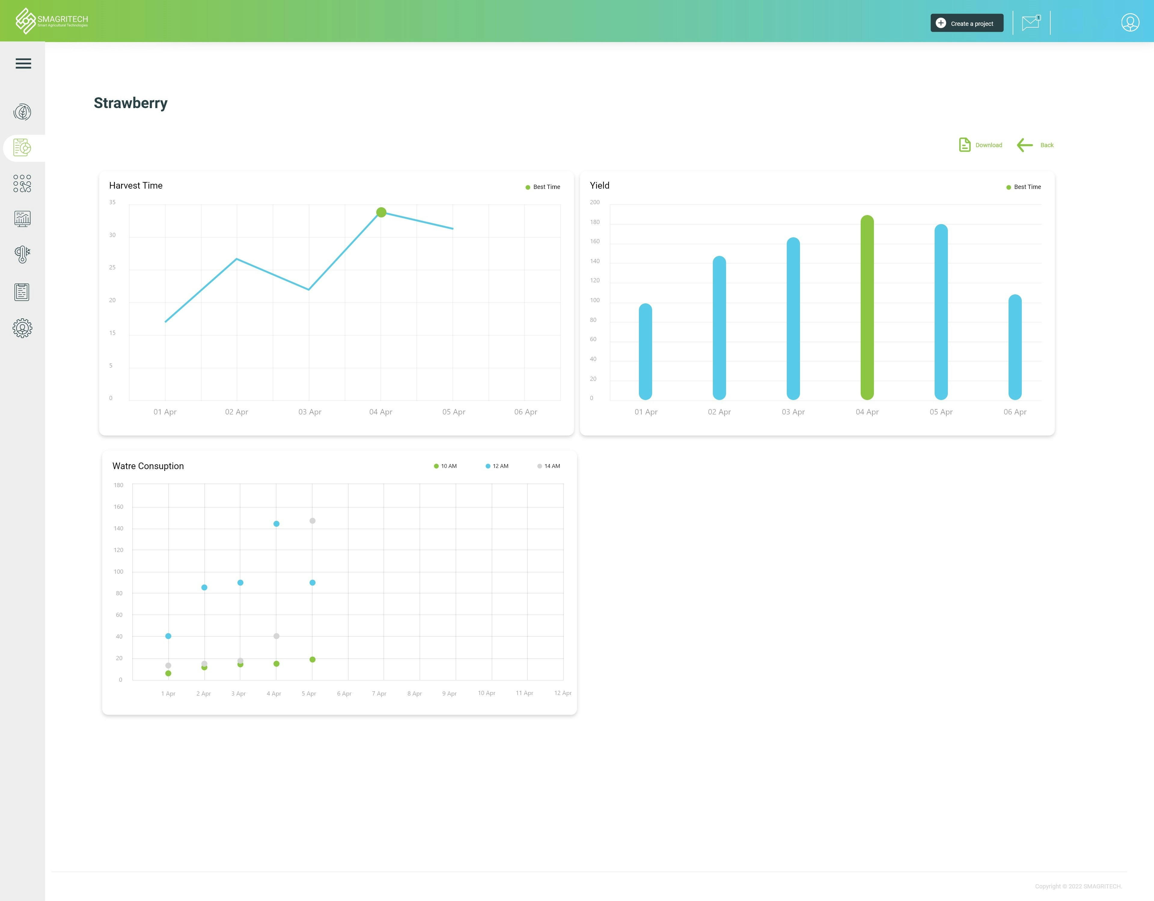 SMAGRITECH Solution gallery image