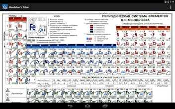 Chemistry gallery image