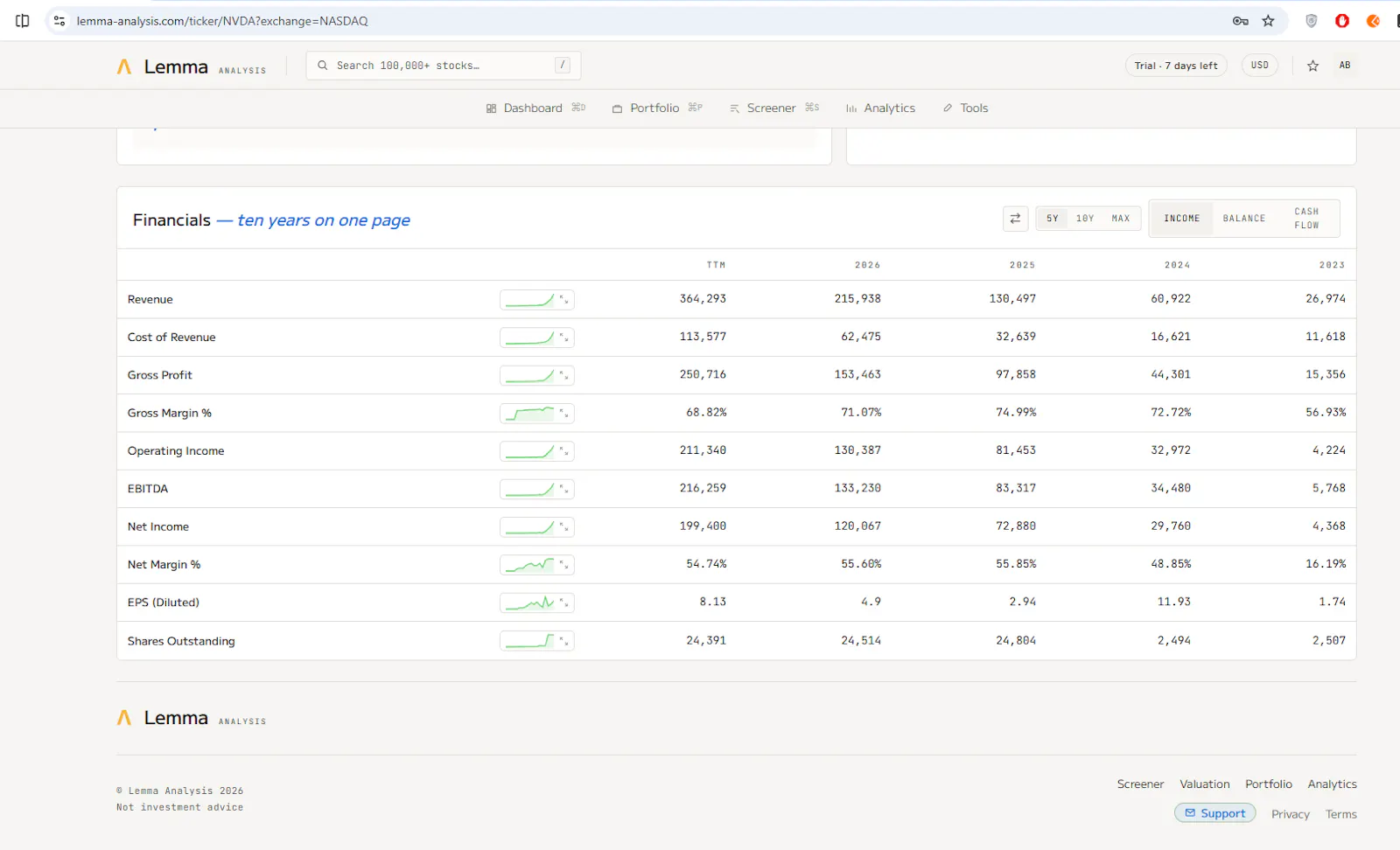 Lemma Analysis screenshot 3