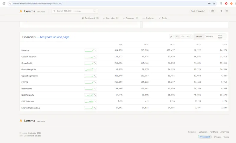 Lemma Analysis screenshot 3