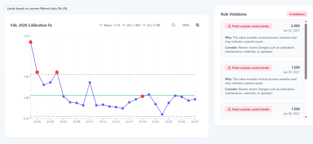 DataShift Visual - Screenshot 4 showing product features and functionality