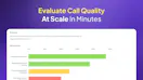 Call Evaluation by Insight7