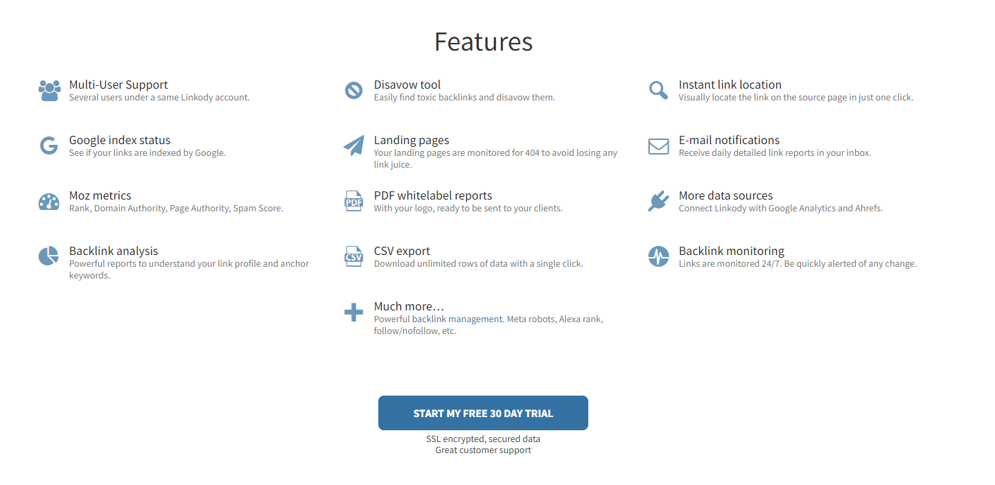 Controleer uw backlinks met Linkody - Vereenvoudig BackLink -monitoring media 3
