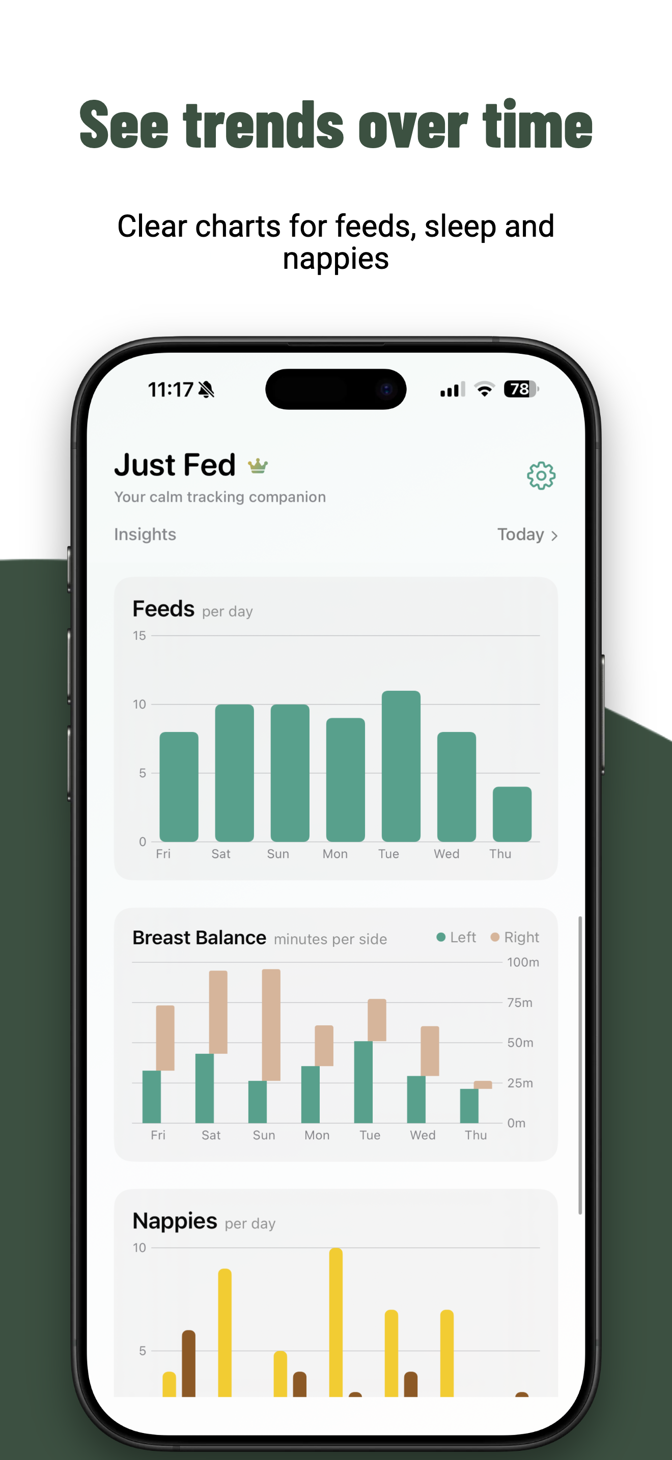 Just Fed! Baby tracker gallery image