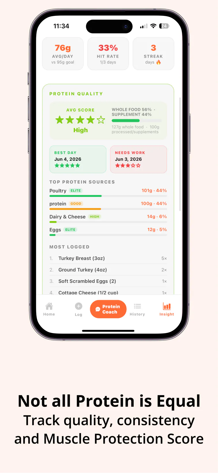 MuscleAI  gallery image