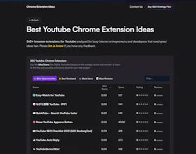 Chrome Extensions Ideas gallery image