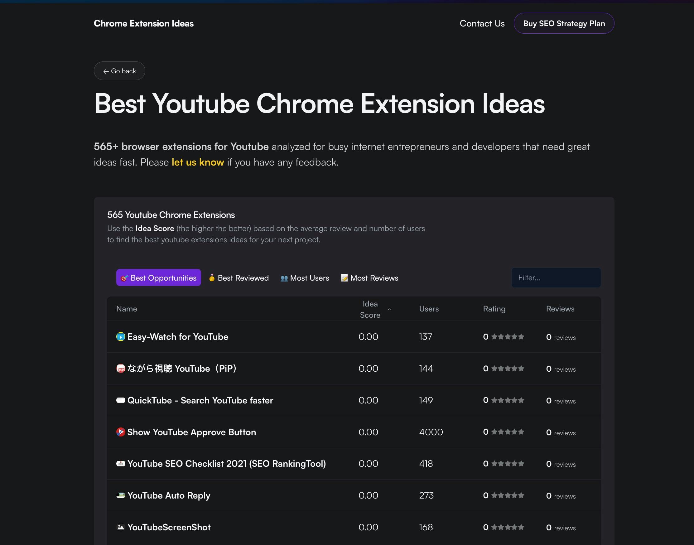 Chrome Extensionsのアイデア media 4