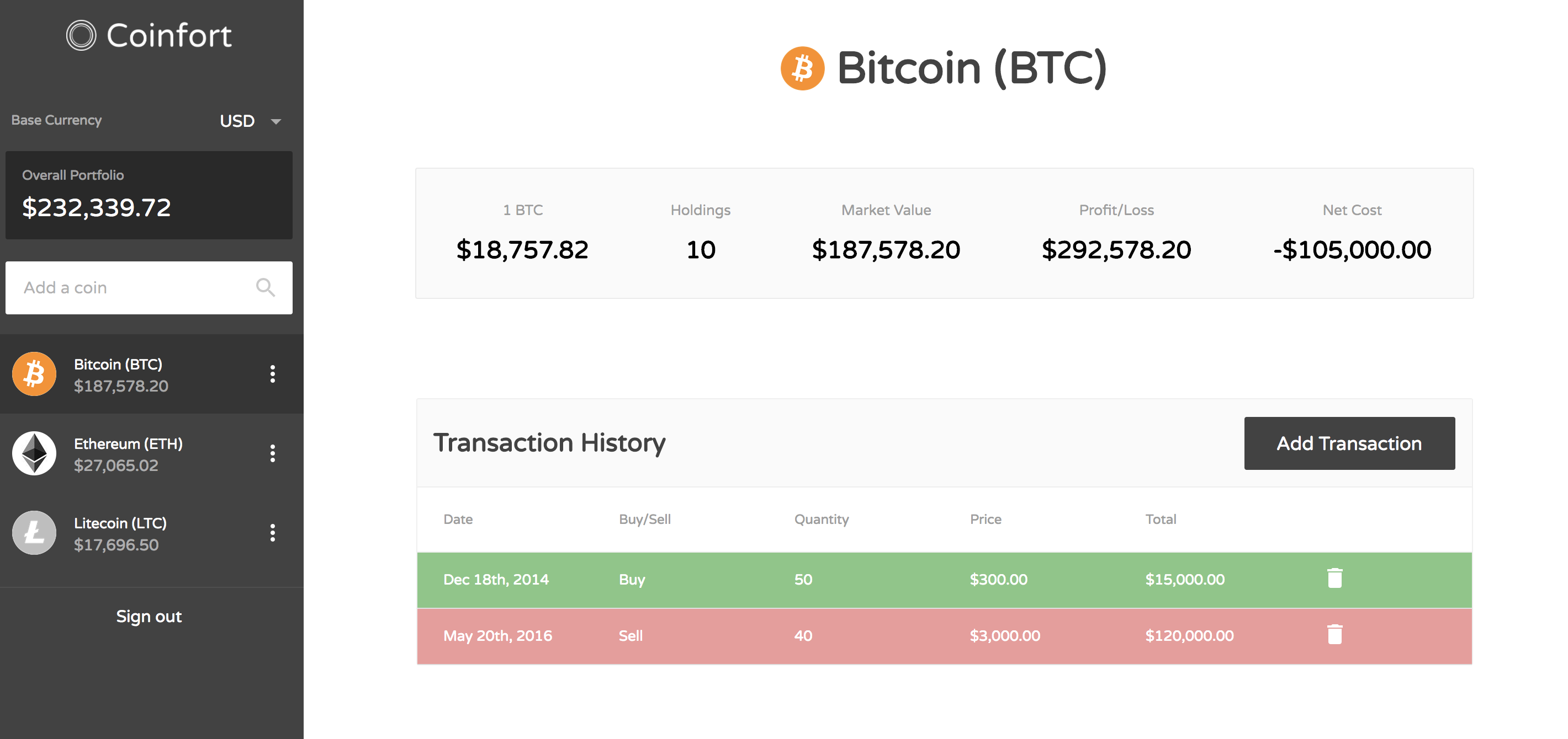 Coinfort gallery image