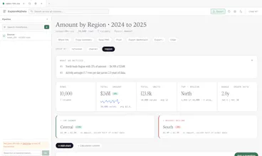 ExploreMyData gallery image