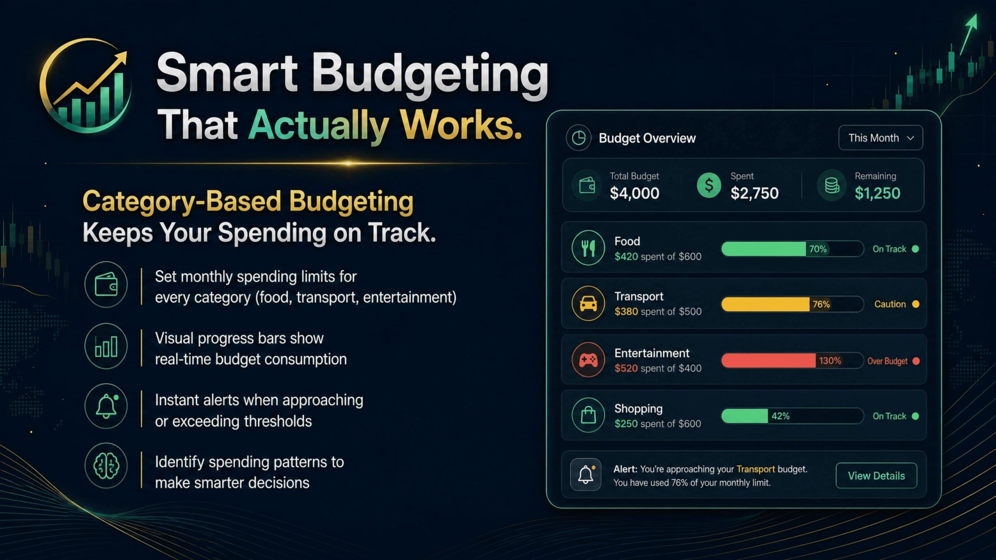 FinanceOS — Personal Finance, Simplified gallery image