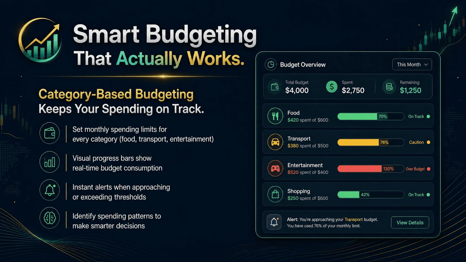 FinanceOS — Personal Finance, Simplified screenshot 5
