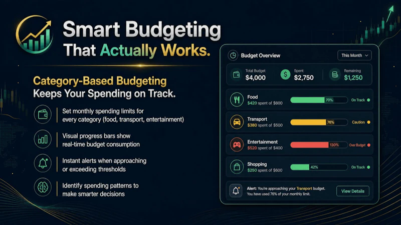 FinanceOS — Personal Finance, Simplified screenshot 5