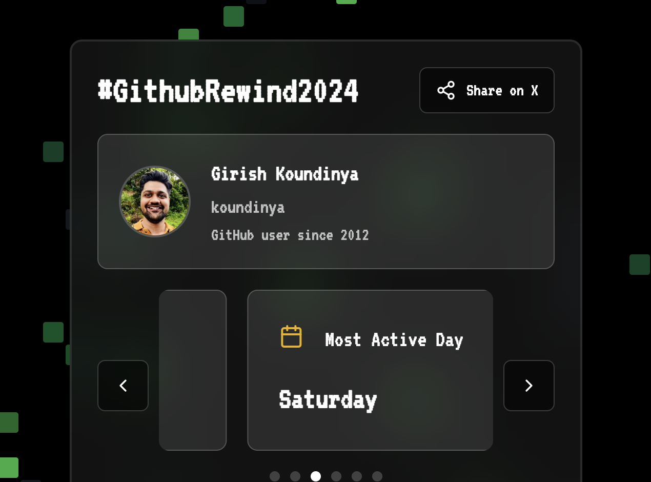 Mídia 1 de Github Rewind - Githubrewind.com - Explore sua jornada de 2024 Github