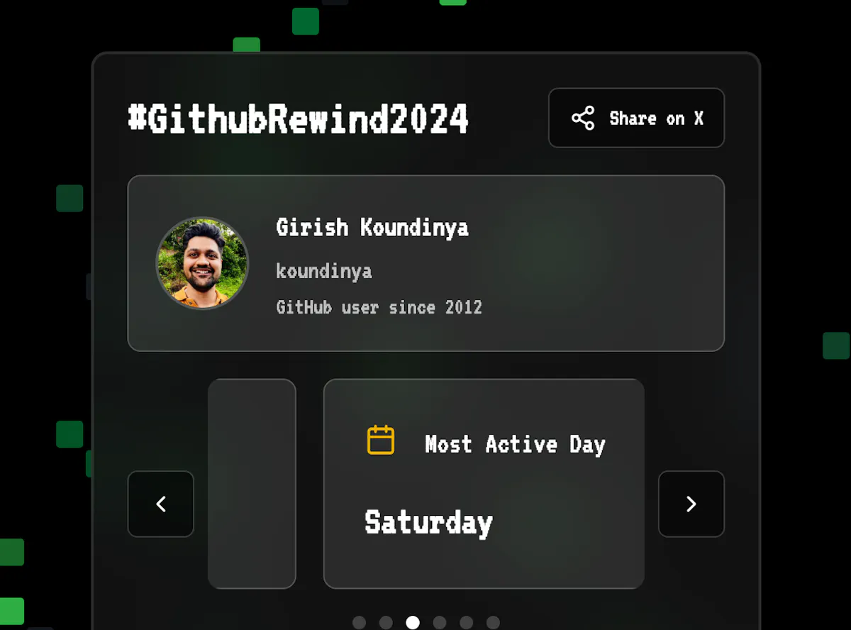 Github Rewind