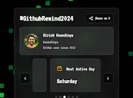 Github Rewind