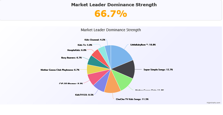 NicheXploit gallery image