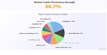 NicheXploit gallery image