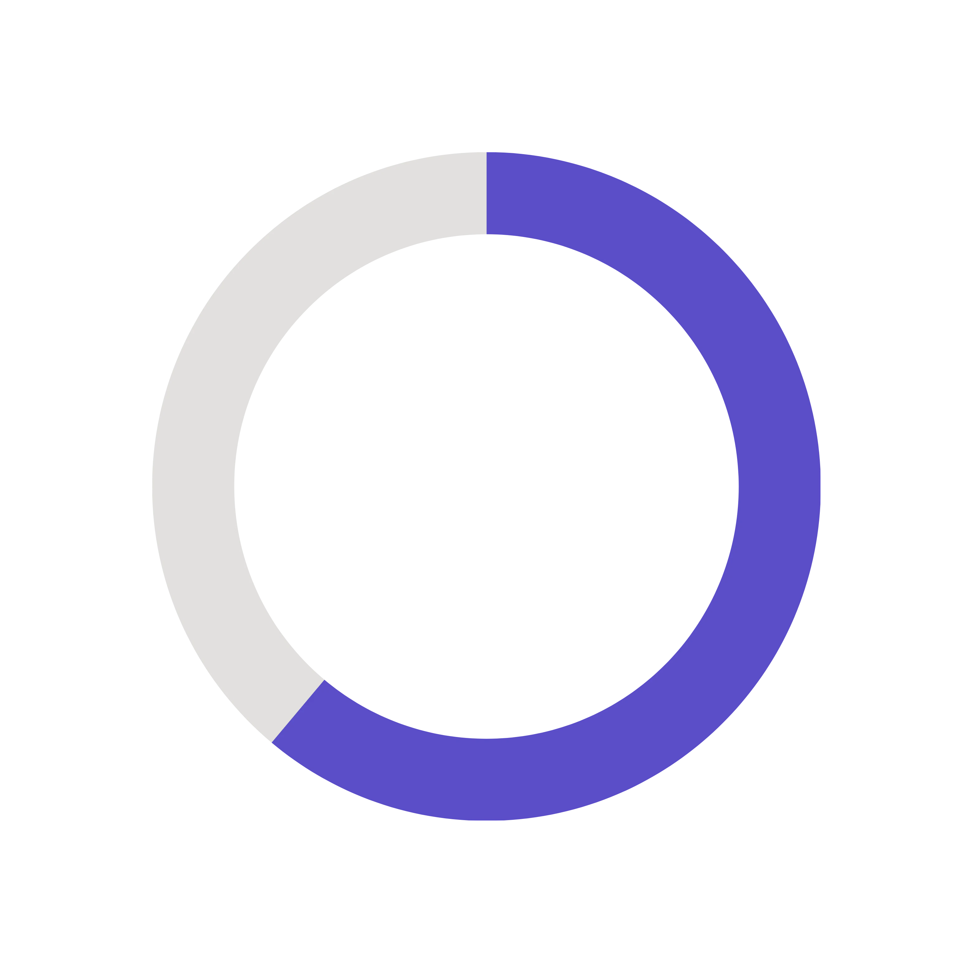 Interfejs panelu Sleek Analytics