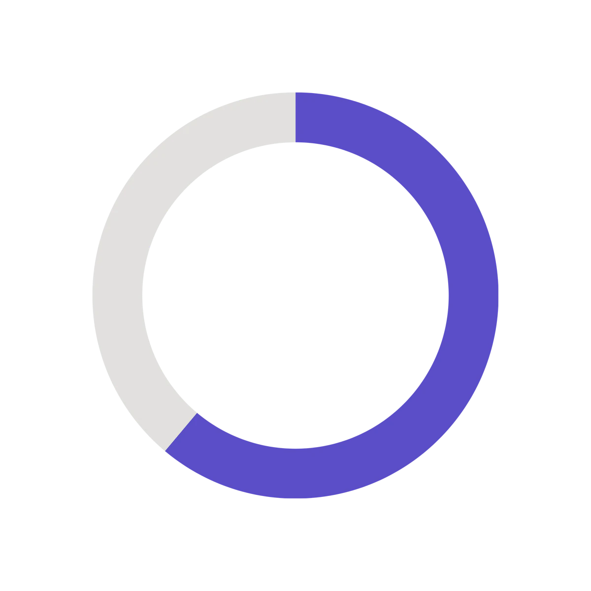 Sleek Analytics