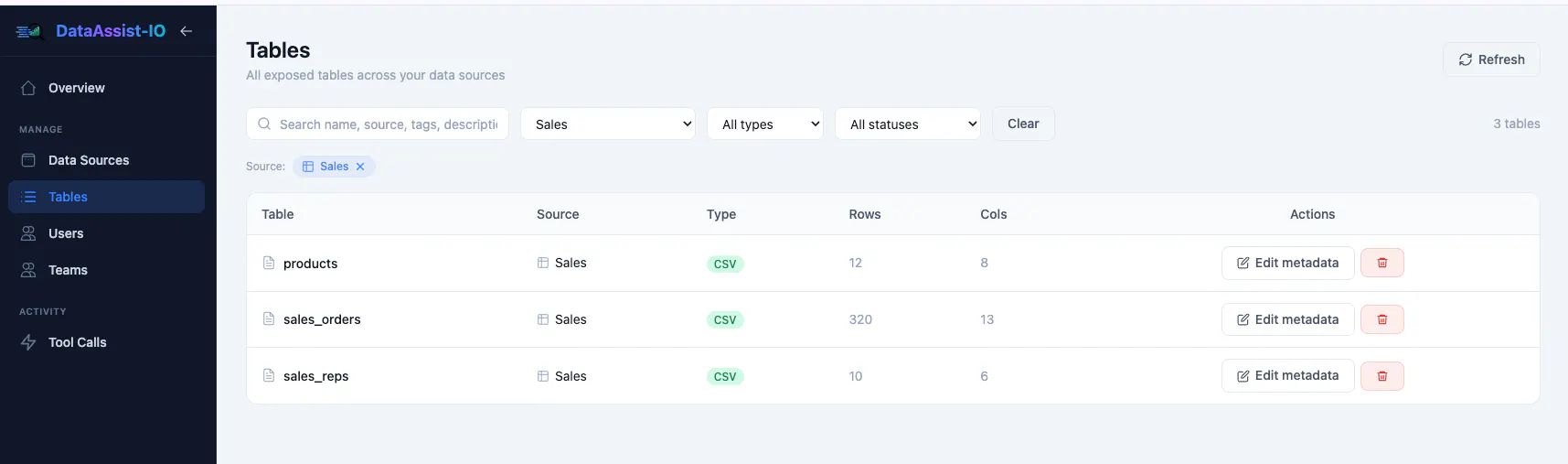 DataAssist-IO gallery image