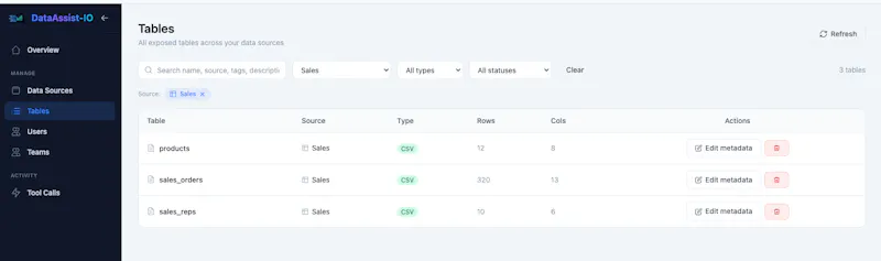 DataAssist-IO screenshot 3