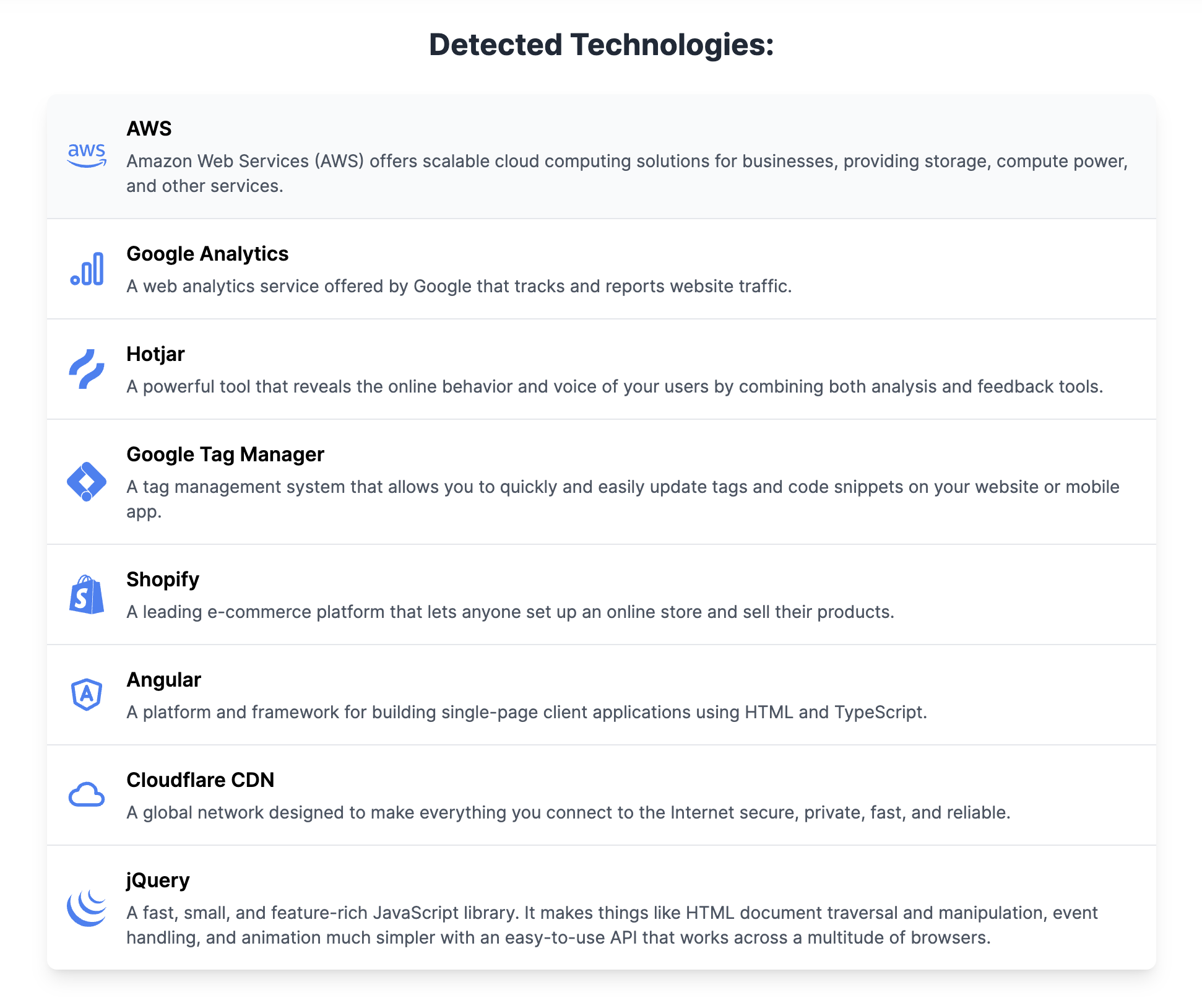TechPeeker - Aankopen van tech stack -detectie en leadaankopen media 2