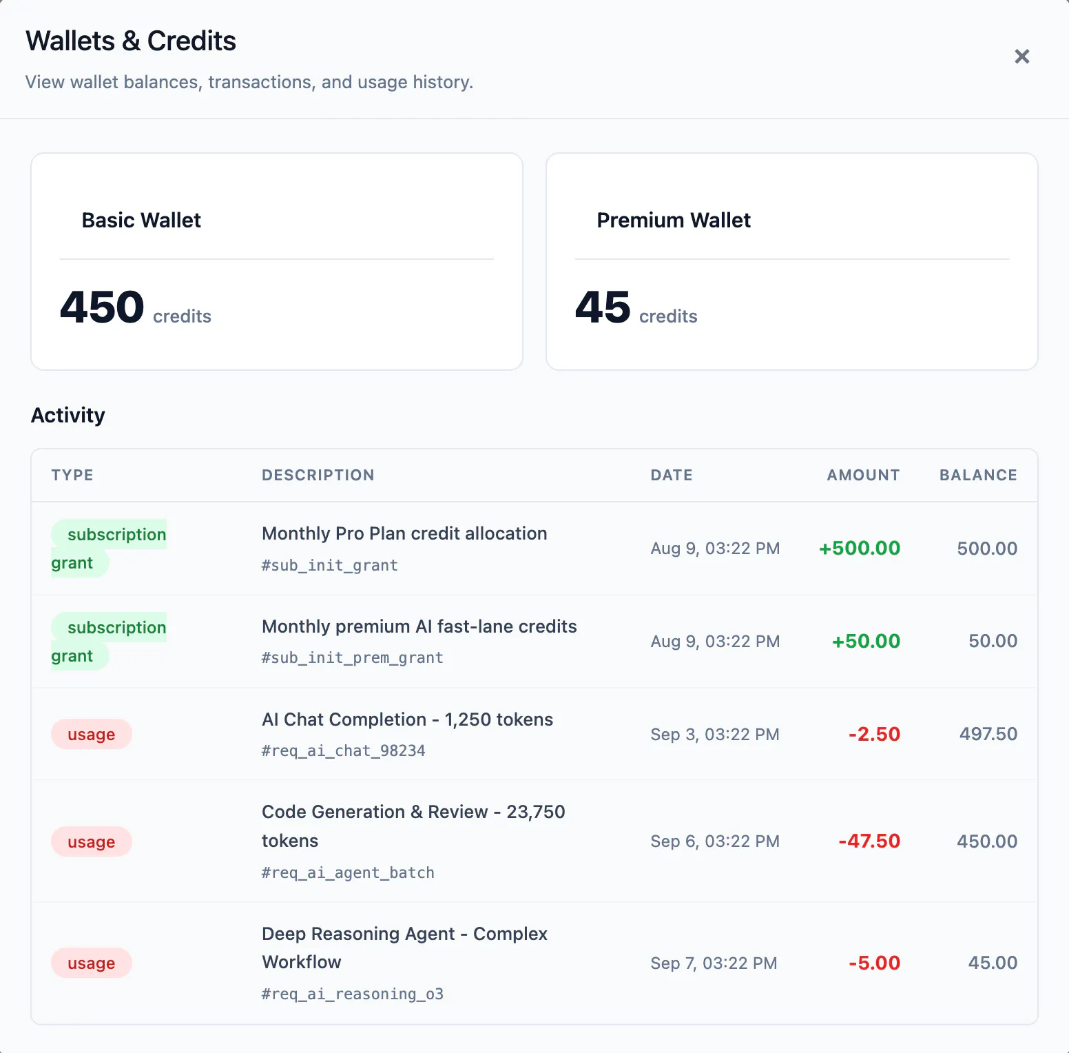 PayCan Credit gallery image