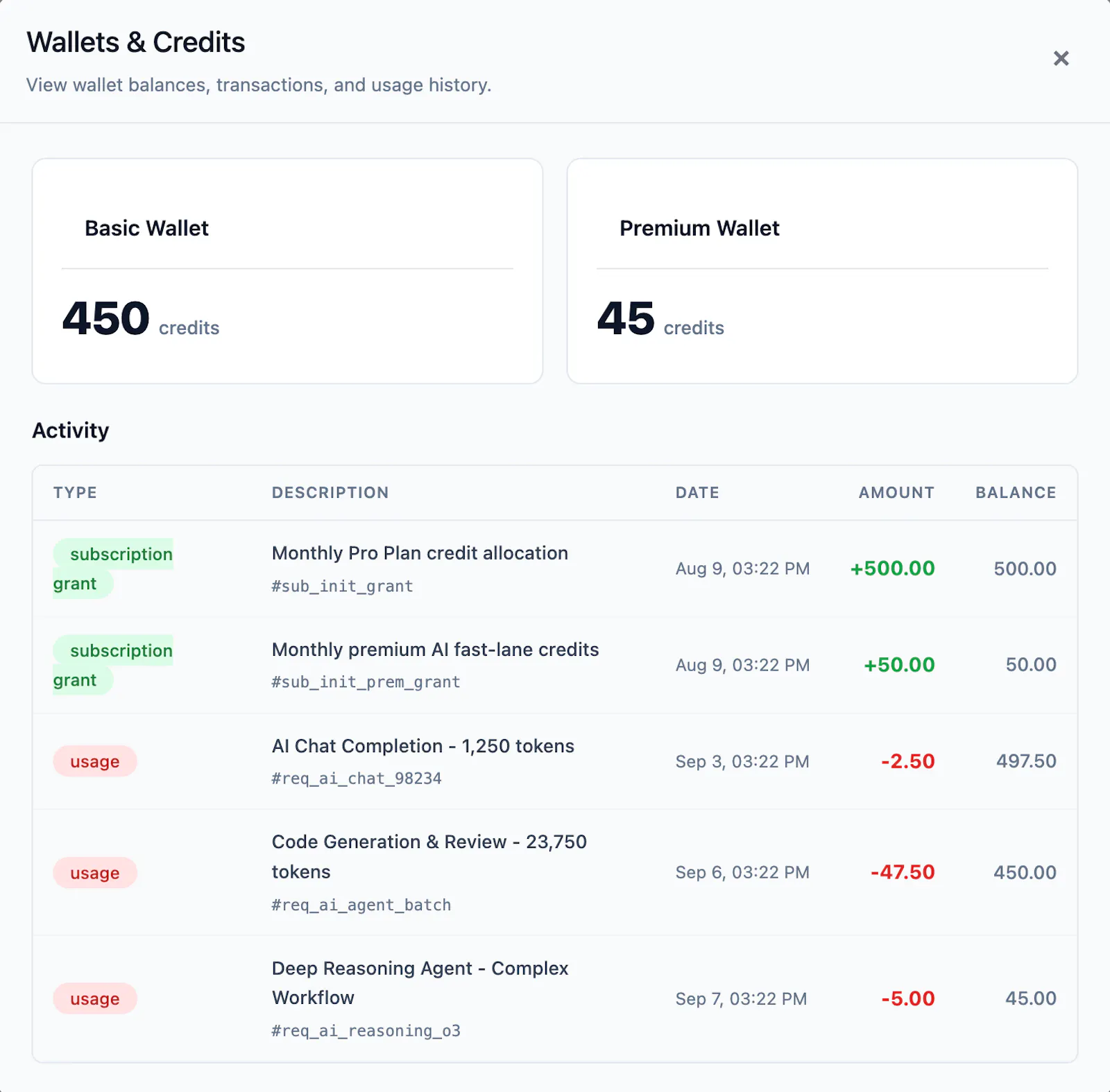 PayCan Credit screenshot 1