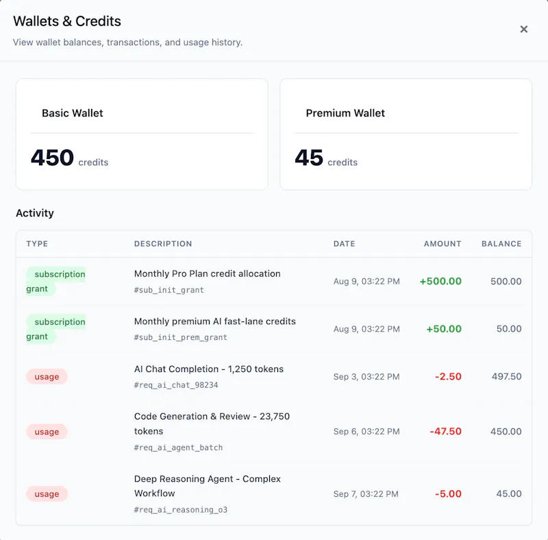 PayCan Credit screenshot 1