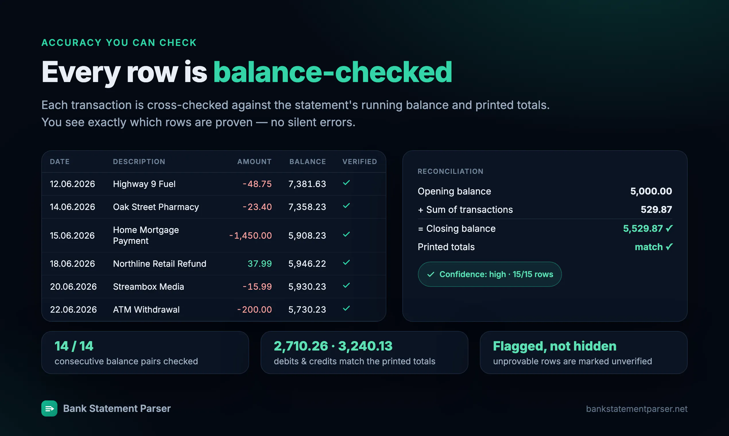 Bank Statement Parser gallery image