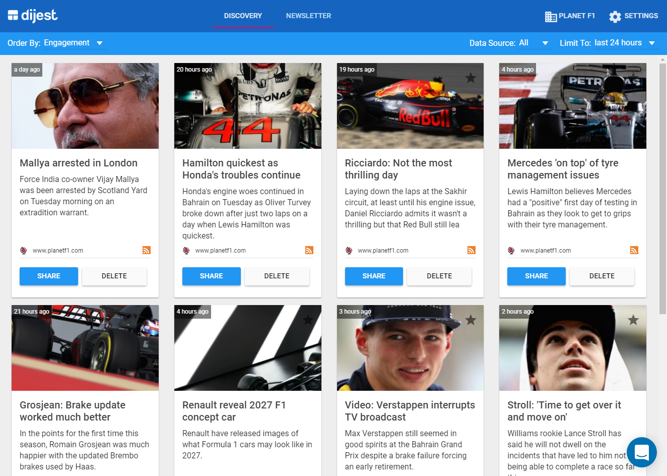 Dijest gallery image