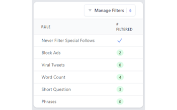 TweetFilter gallery image