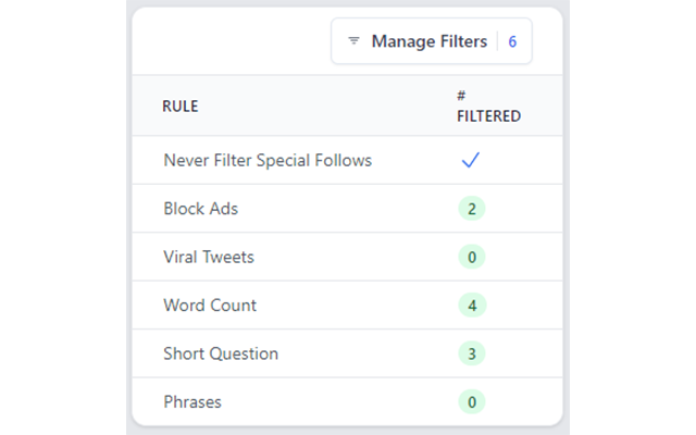 TweetFilter media 2