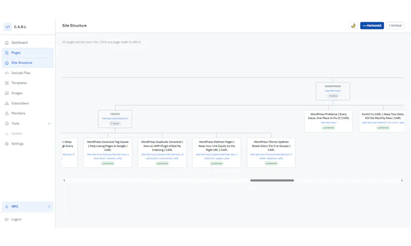 C.A.R.L CMS screenshot 4