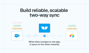 Whalesync gallery image