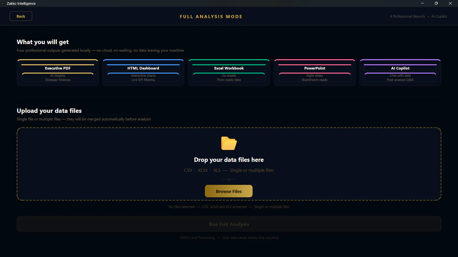 Zakko Intelligence screenshot 2