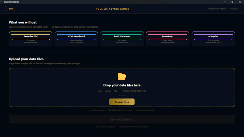 Zakko Intelligence screenshot 2