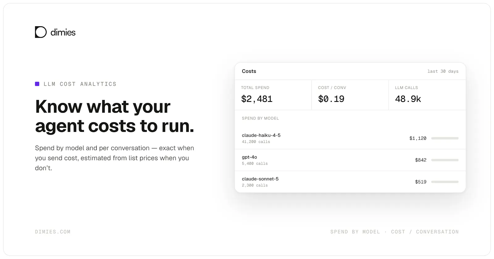 Dimies screenshot 5