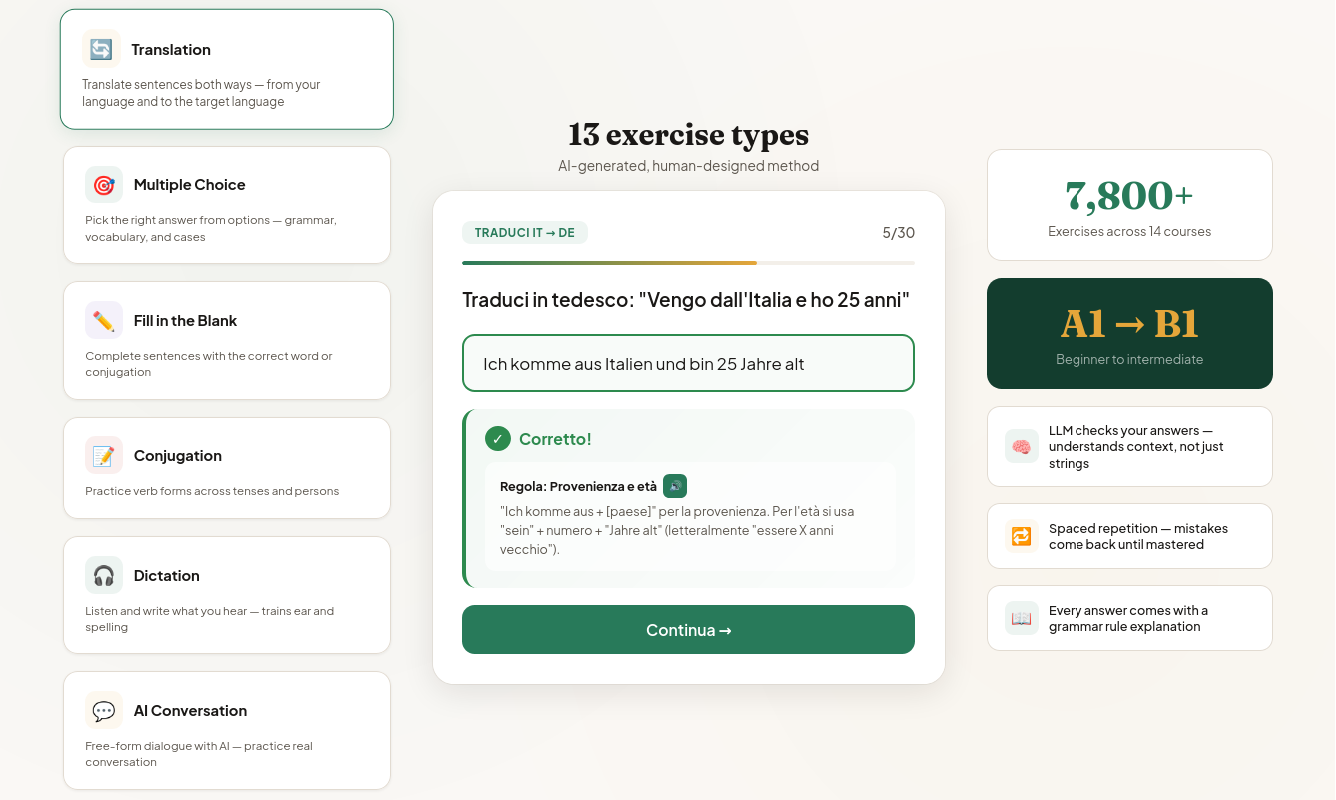 Polyglot You media 2