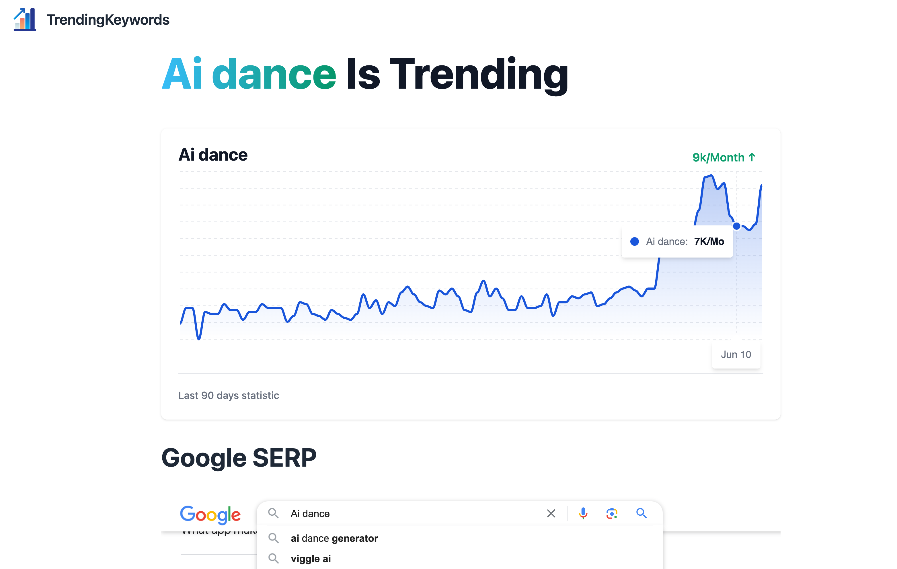 Kata kunci trend media 3