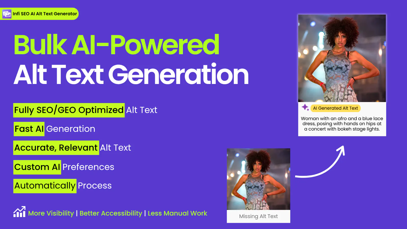 Infi SEO AI Alt Text Generator screenshot 2